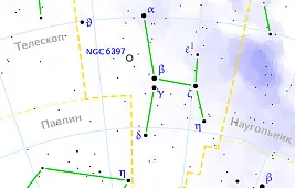 Легенда о созвездии Жертвенник