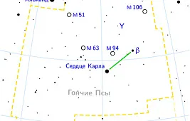 TON 618 – черная дыра
