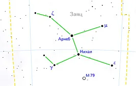 Созвездие Заяц на небе