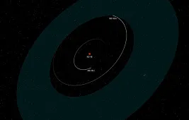 Планета K2-18 b