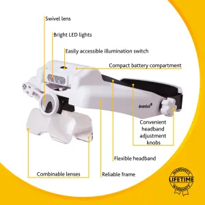 Лупа налобная Levenhuk Zeno Vizor H7, изображение 15