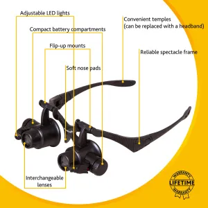 Лупа-очки Levenhuk Zeno Vizor G4, изображение 13